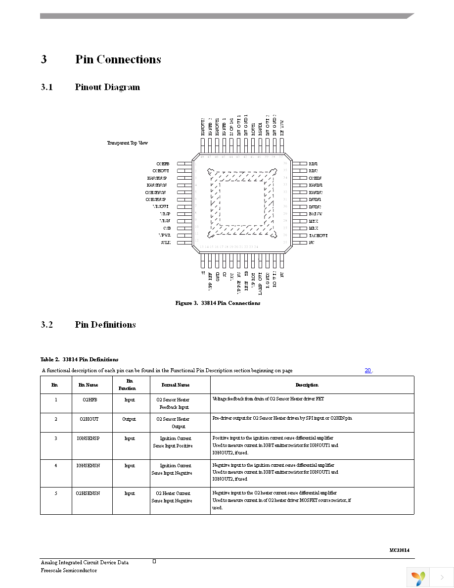 MC33814AER2 Page 5