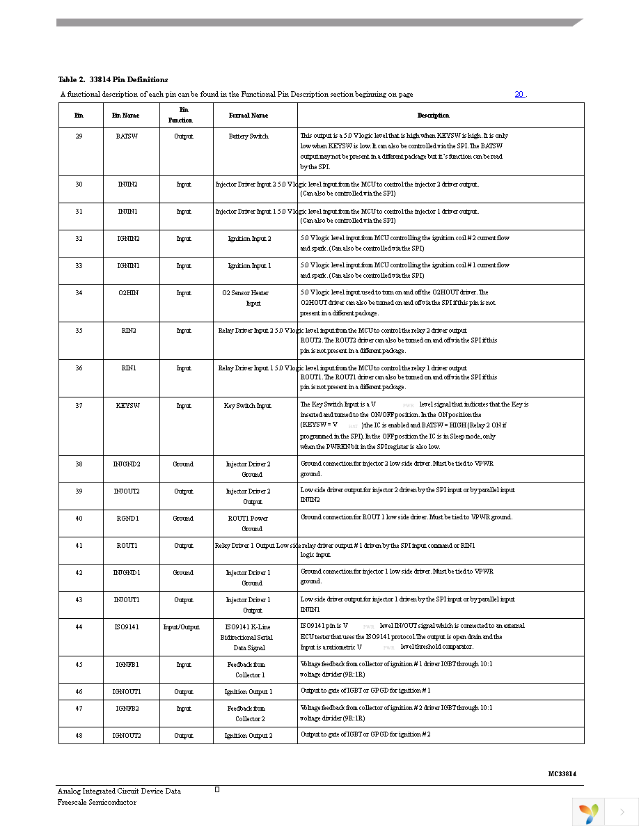 MC33814AER2 Page 7