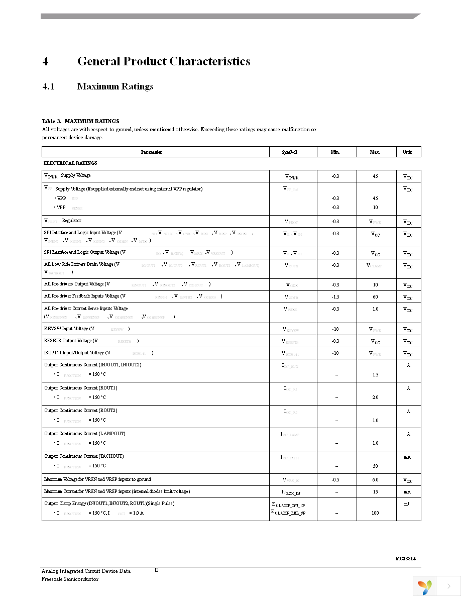 MC33814AER2 Page 8