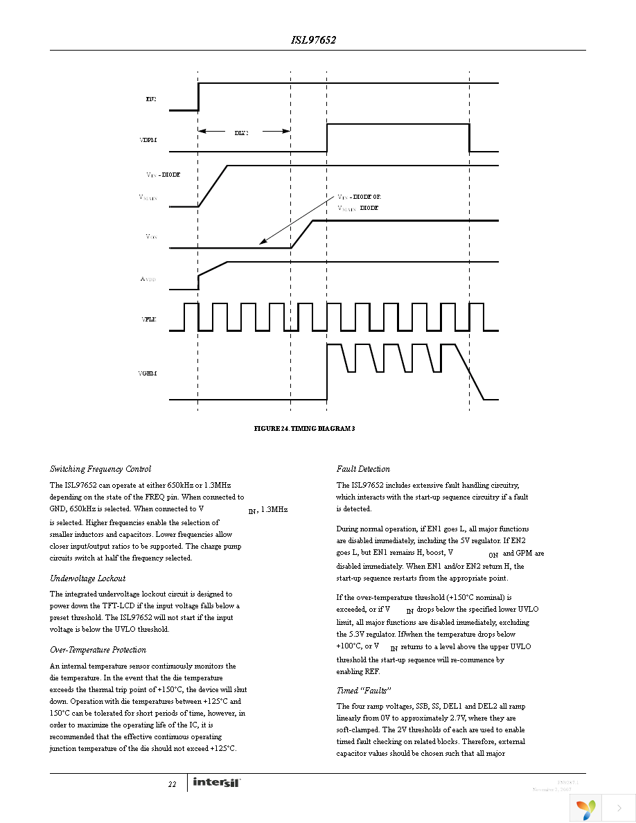 ISL97652IRZ-T Page 22