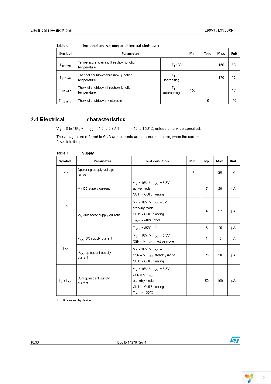 L9953XPTR Page 10