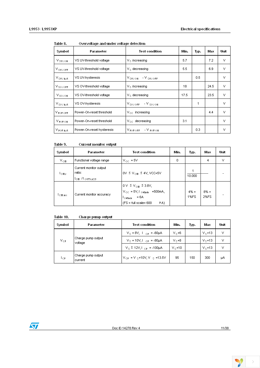 L9953XPTR Page 11