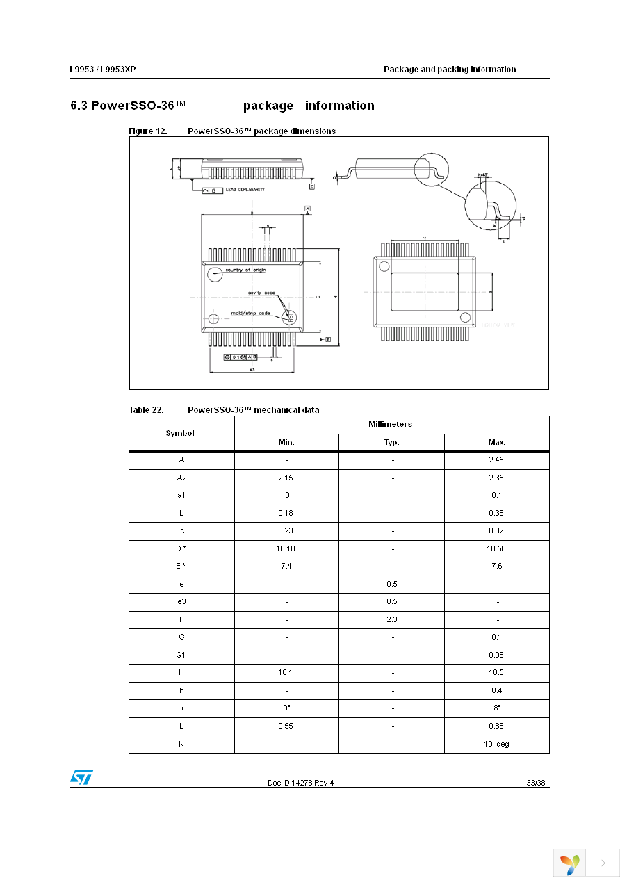 L9953XPTR Page 33