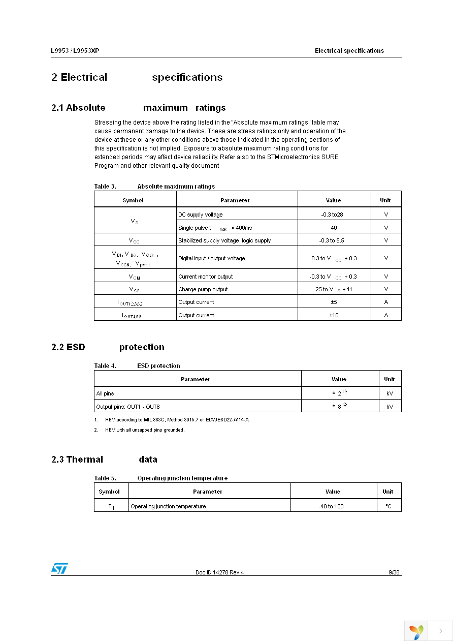 L9953XPTR Page 9