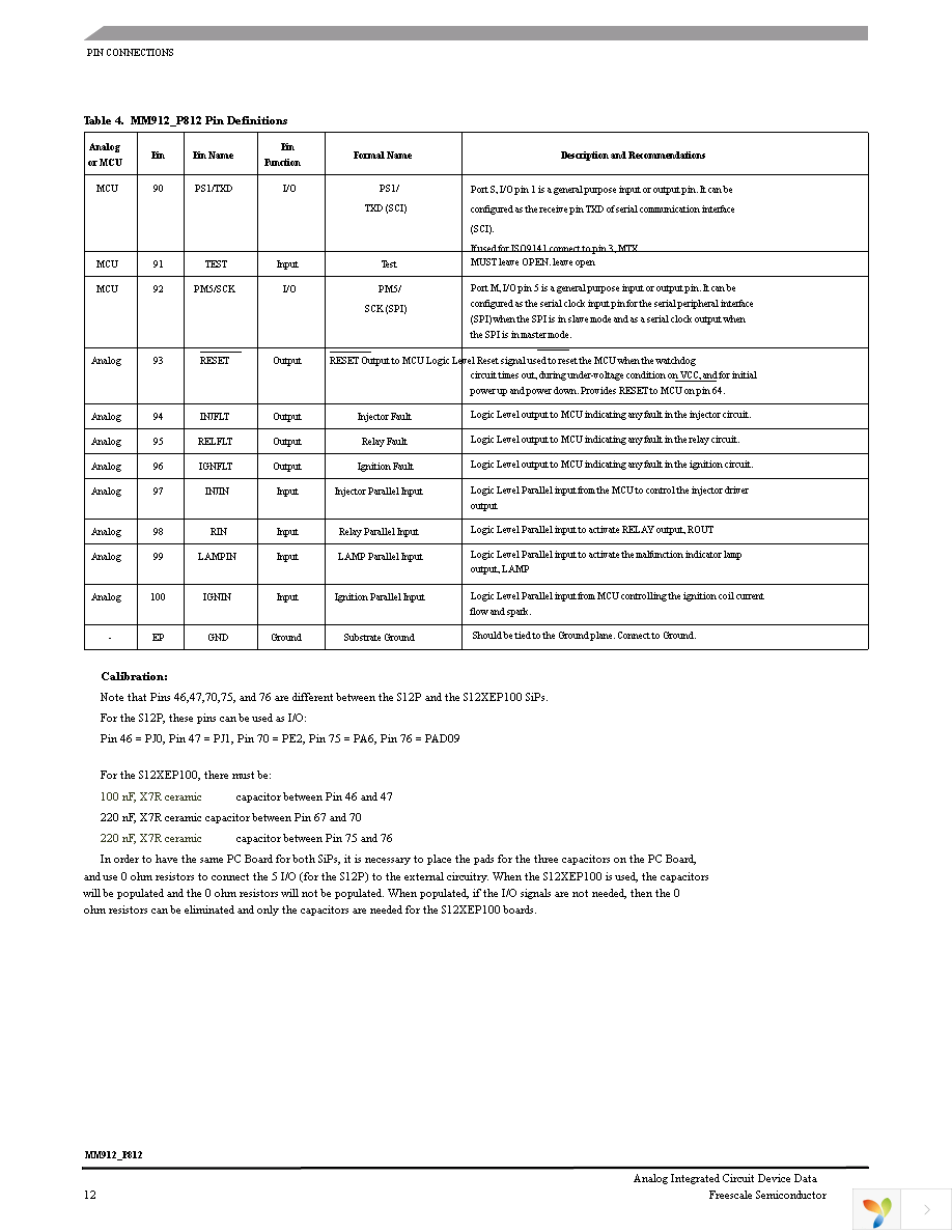 MM912IP812AMAFR2 Page 12