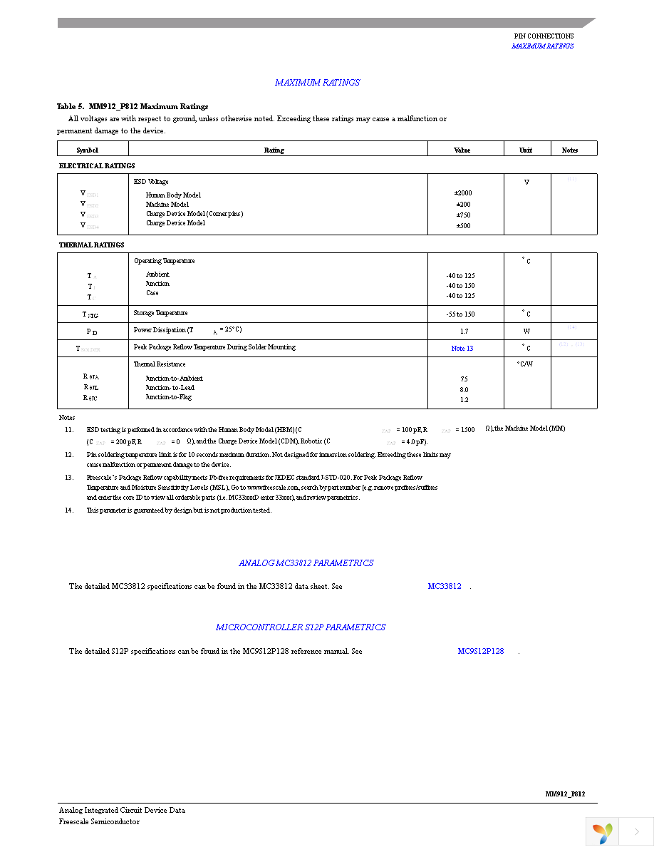 MM912IP812AMAFR2 Page 13