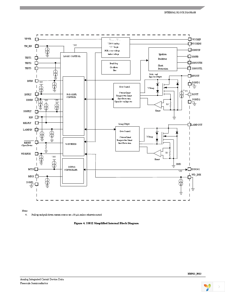 MM912IP812AMAFR2 Page 5