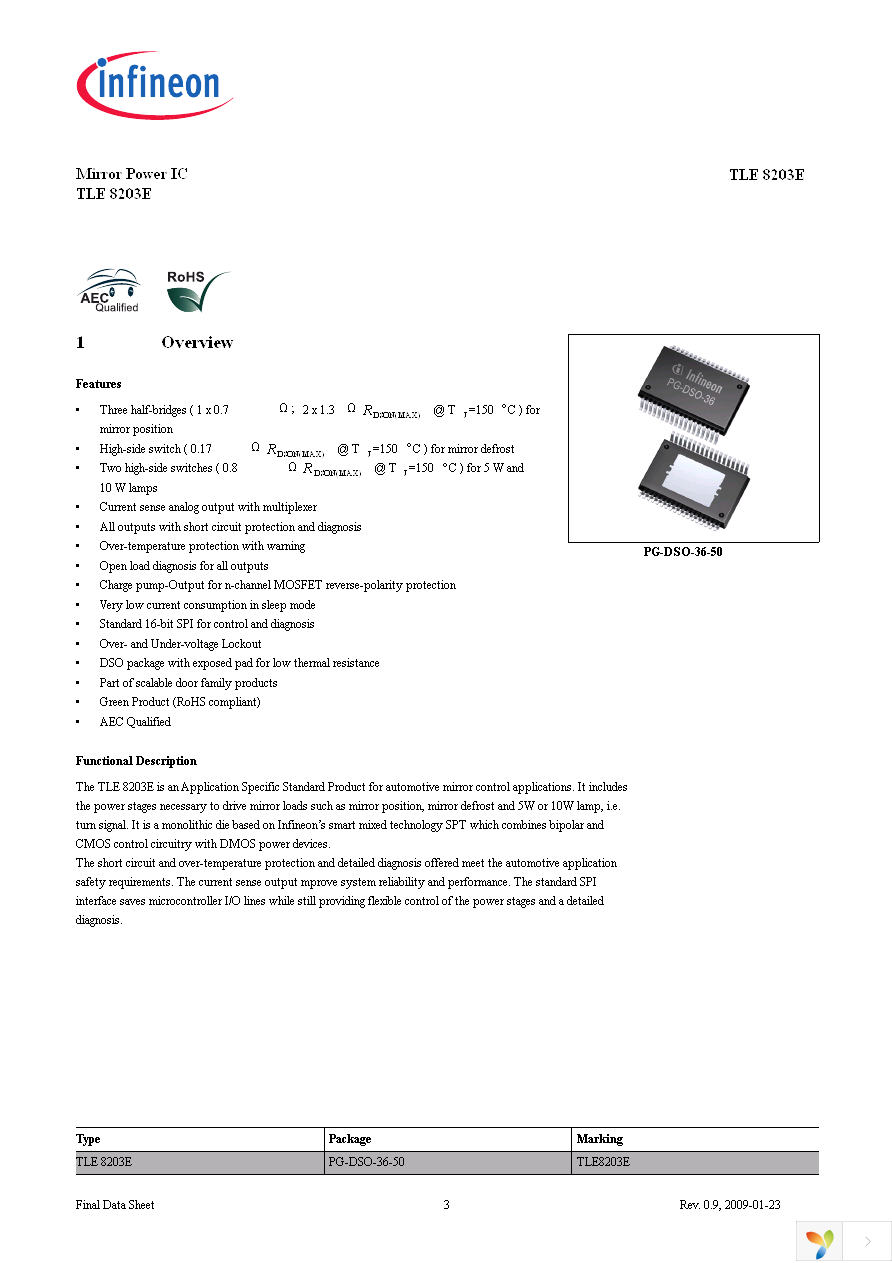 TLE8203E Page 3