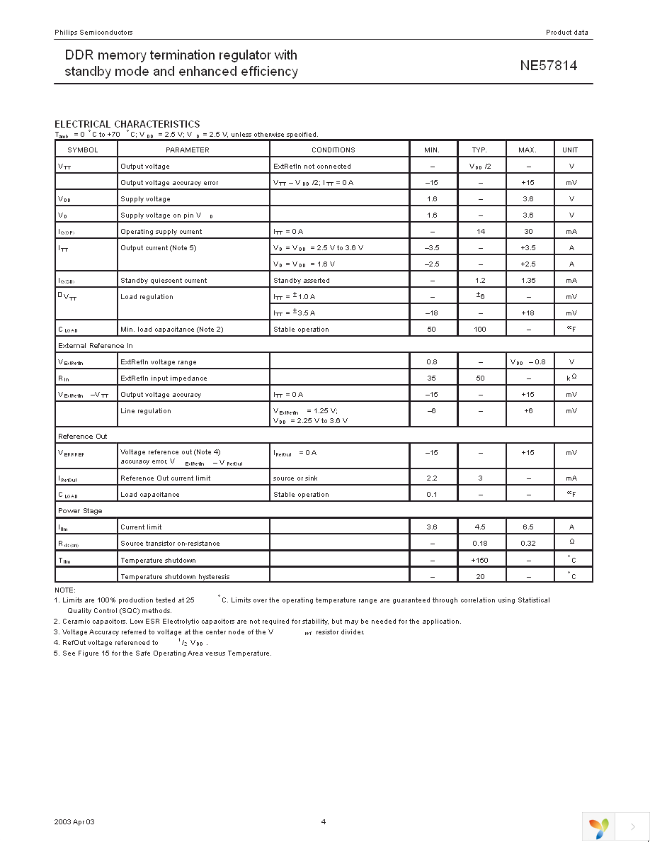 NE57814DD,518 Page 4