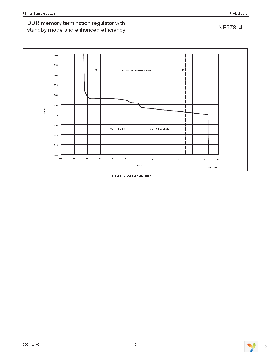 NE57814DD,518 Page 6