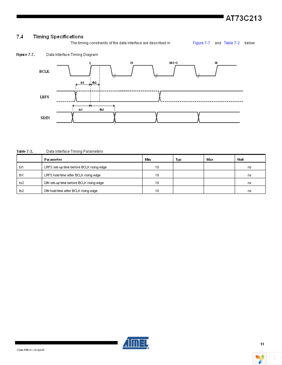 AT73C213 Page 11