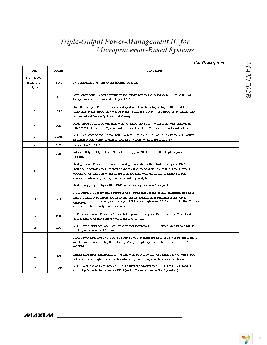 MAX1702BETX+ Page 11