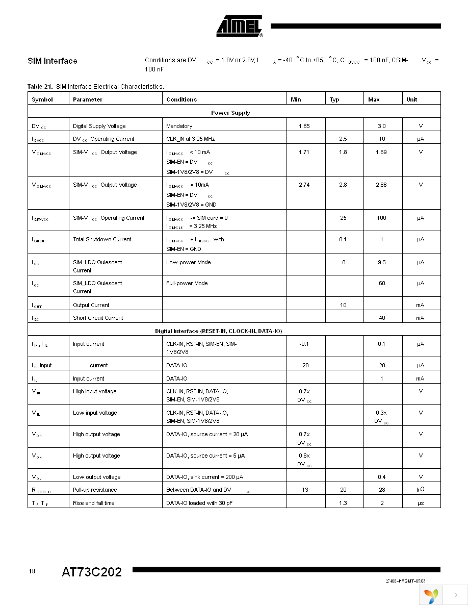 AT73C202J Page 18