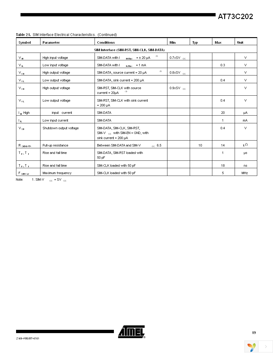 AT73C202J Page 19