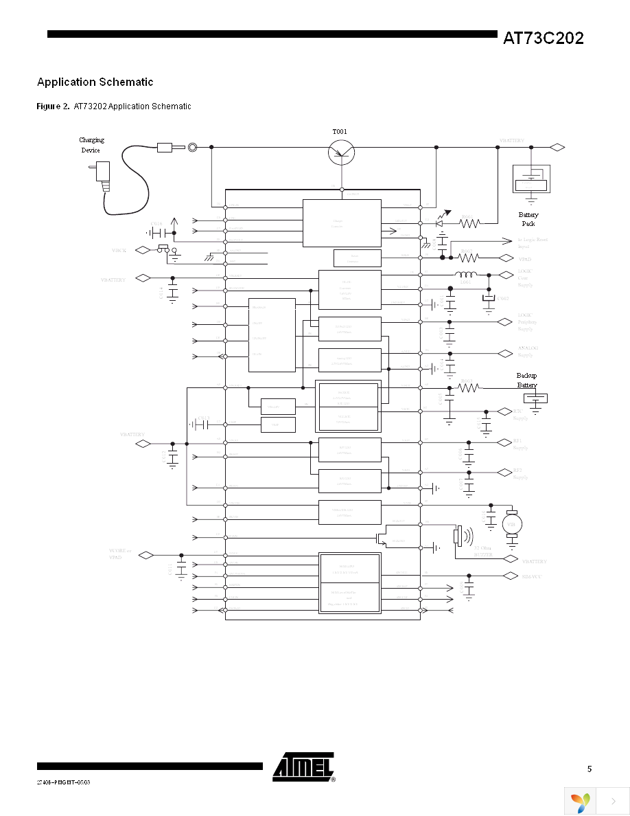 AT73C202J Page 5