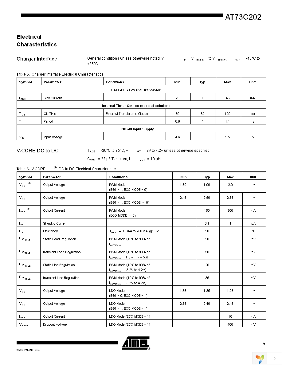 AT73C202J Page 9