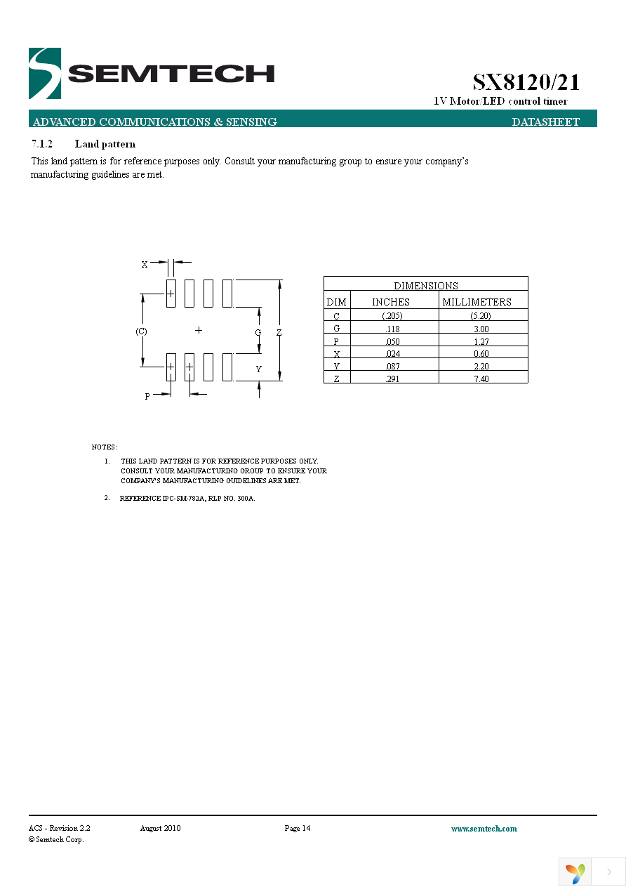 SX8121ISTRT Page 14