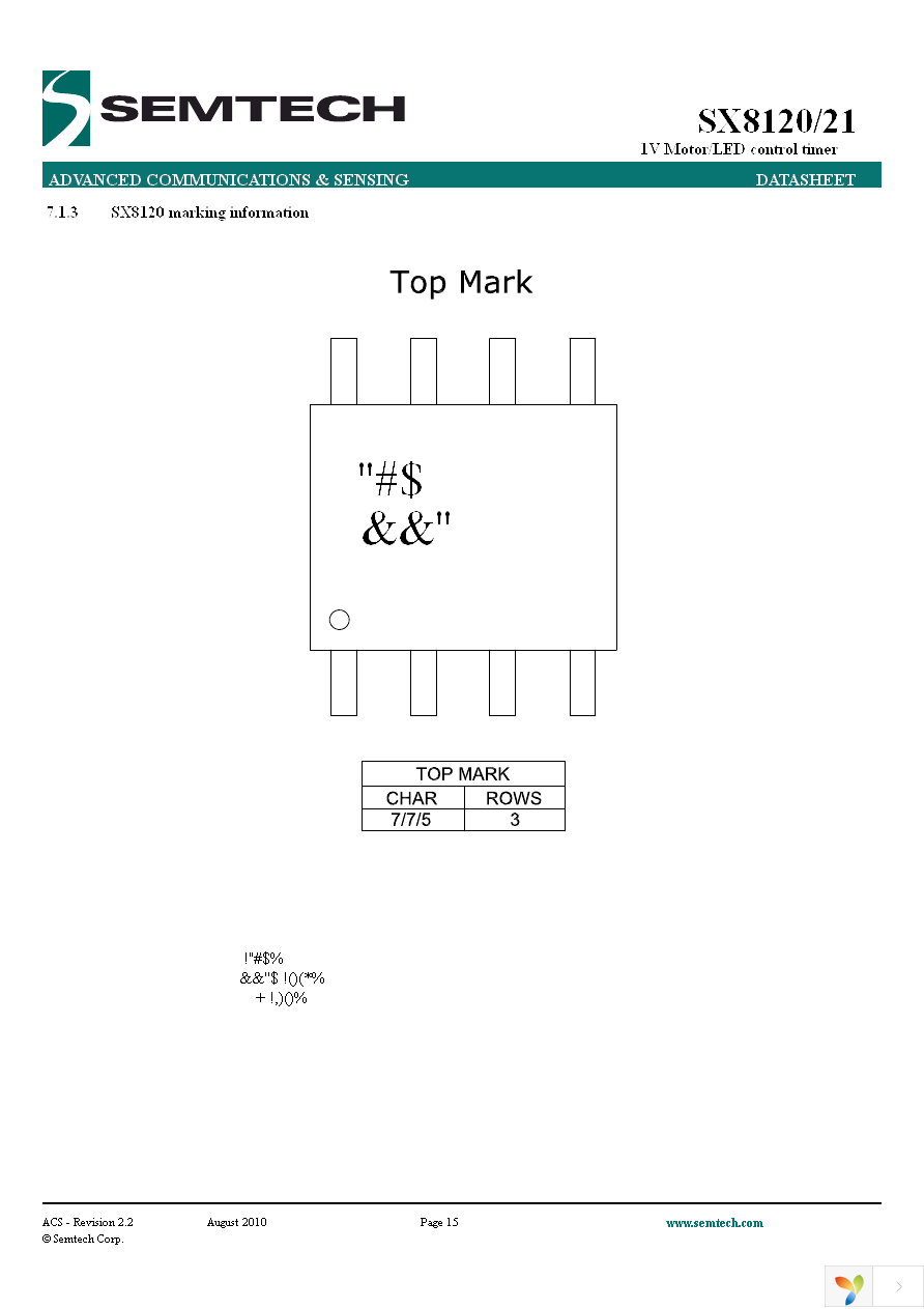 SX8121ISTRT Page 15