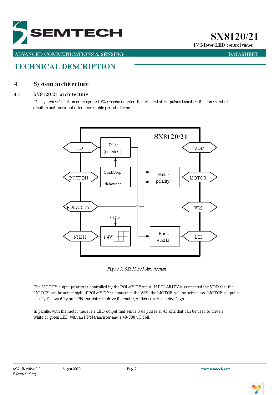 SX8121ISTRT Page 7