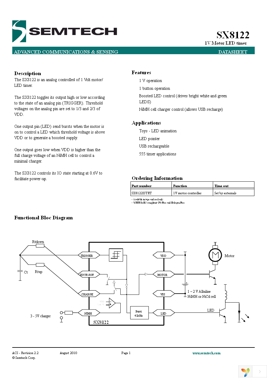 SX8122ISTRT Page 1