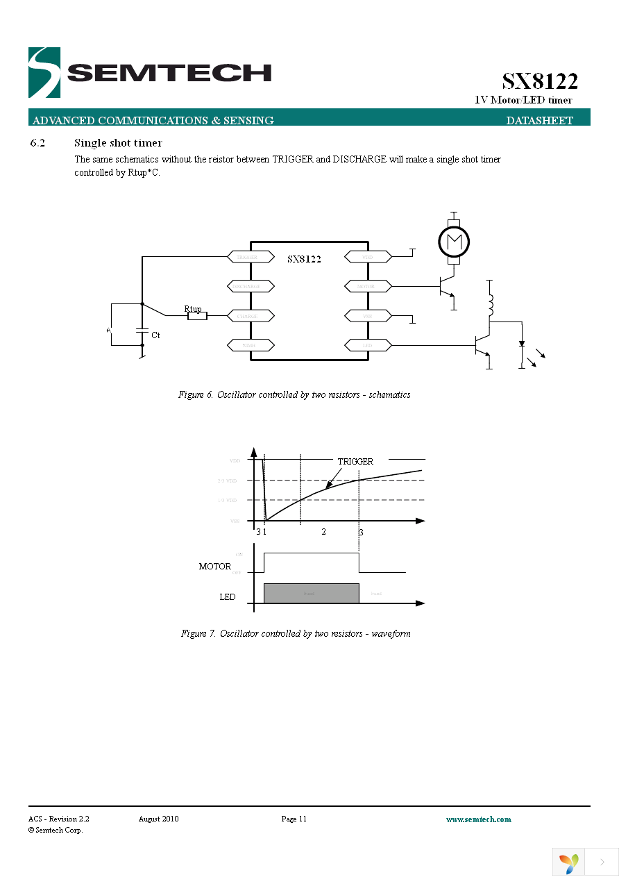 SX8122ISTRT Page 11