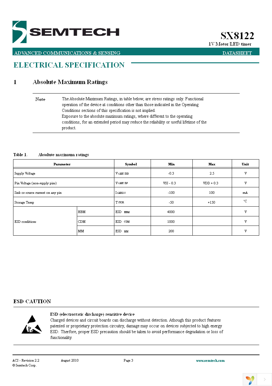 SX8122ISTRT Page 3