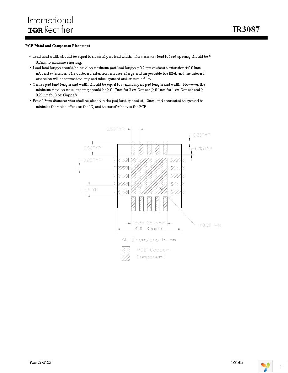 IR3087MTR Page 32