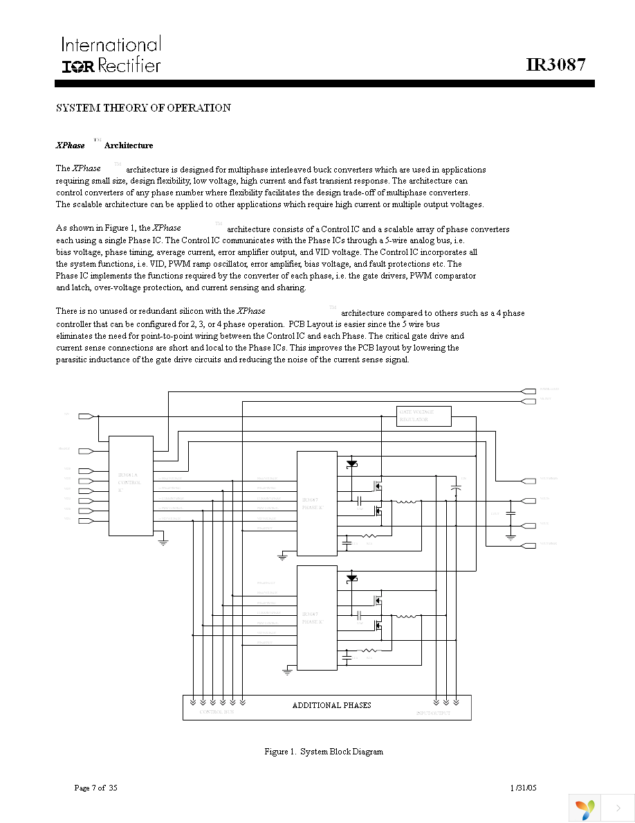 IR3087MTR Page 7