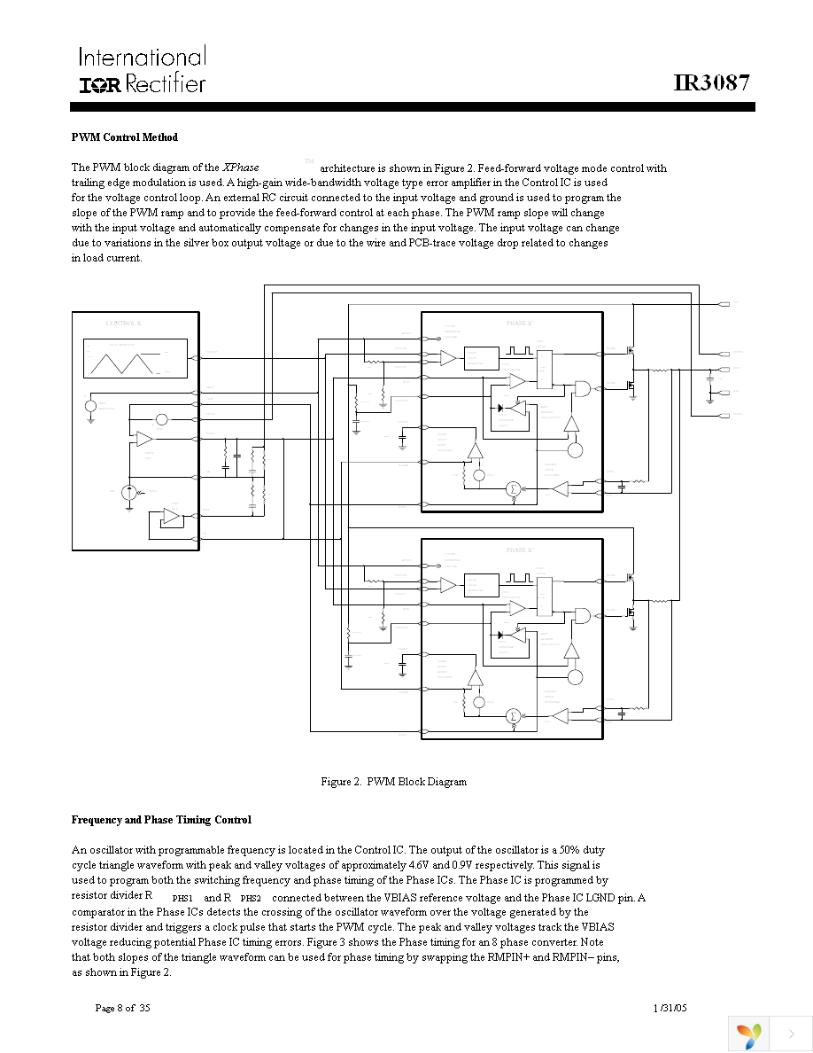 IR3087MTR Page 8