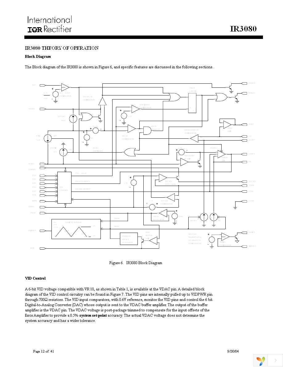 IR3080MTR Page 12