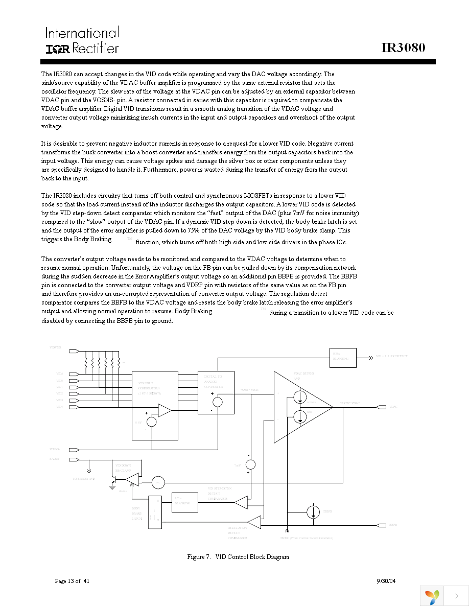 IR3080MTR Page 13