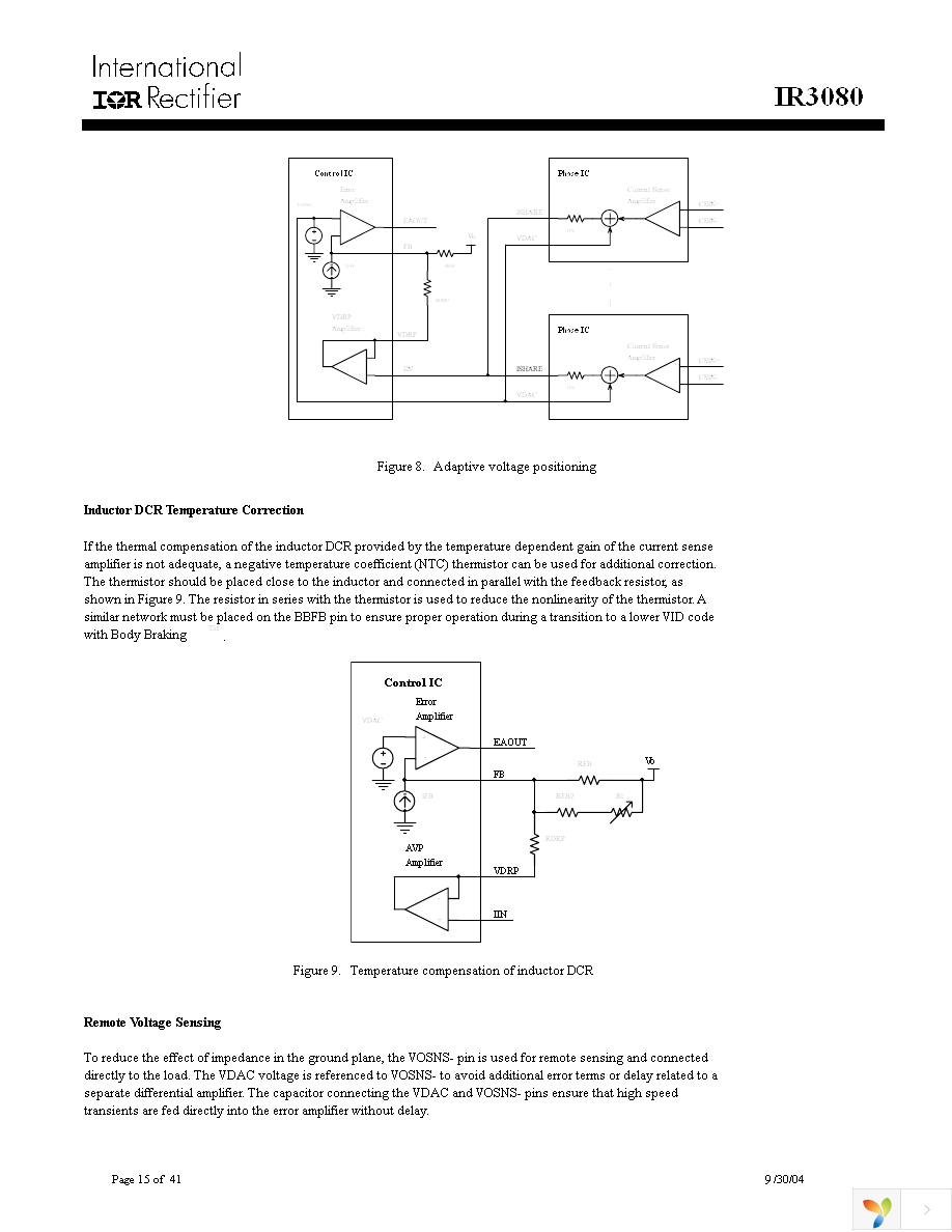 IR3080MTR Page 15