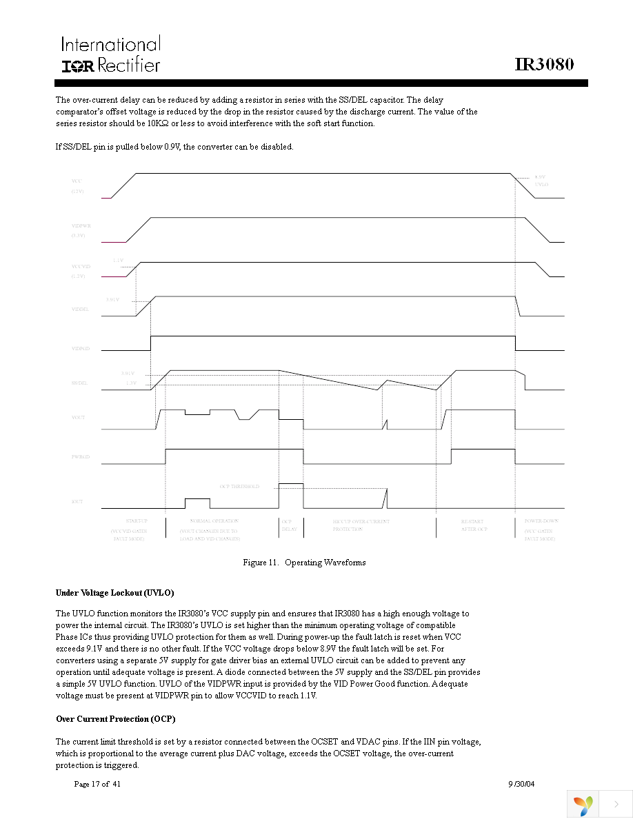 IR3080MTR Page 17