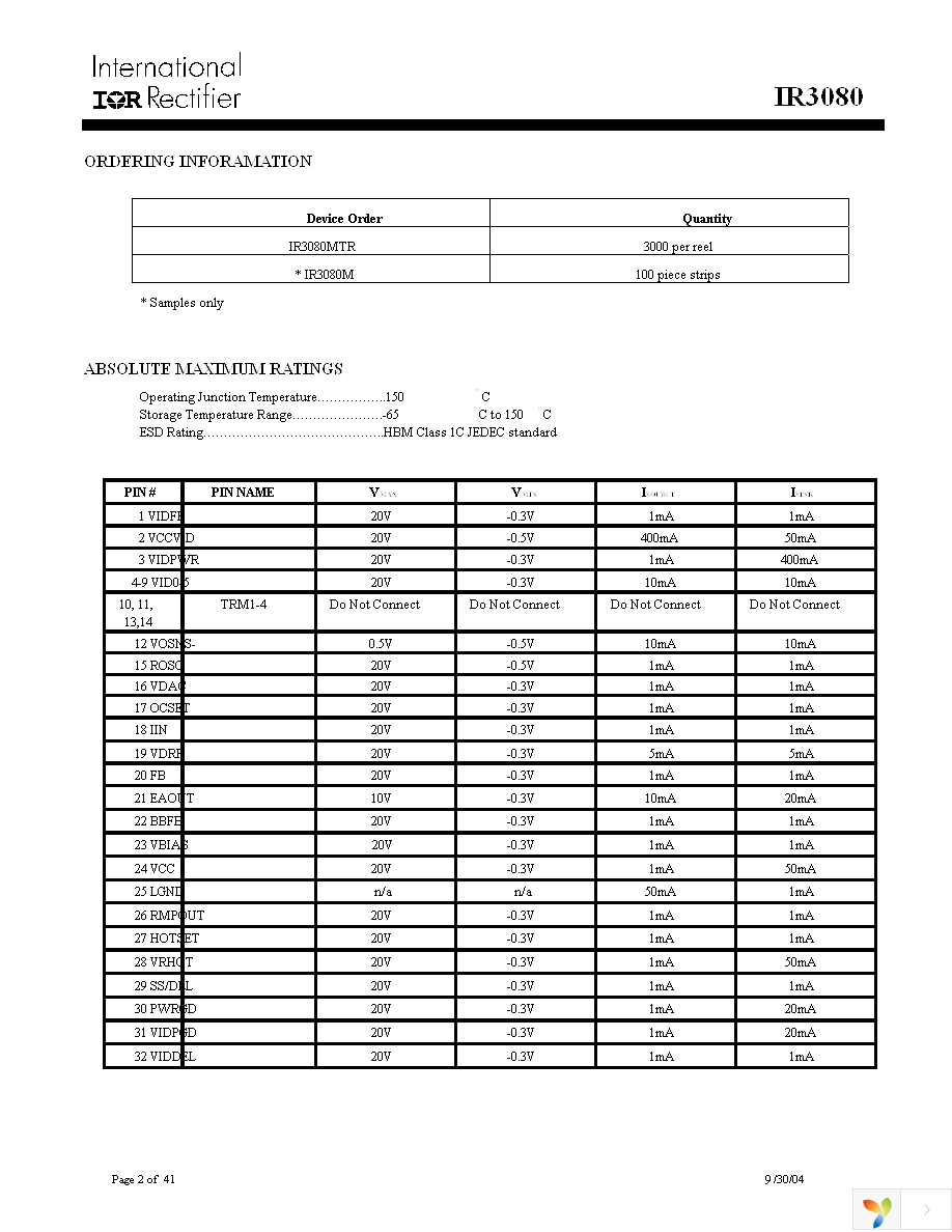 IR3080MTR Page 2