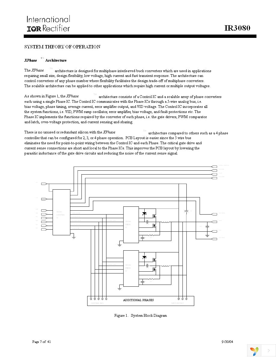 IR3080MTR Page 7