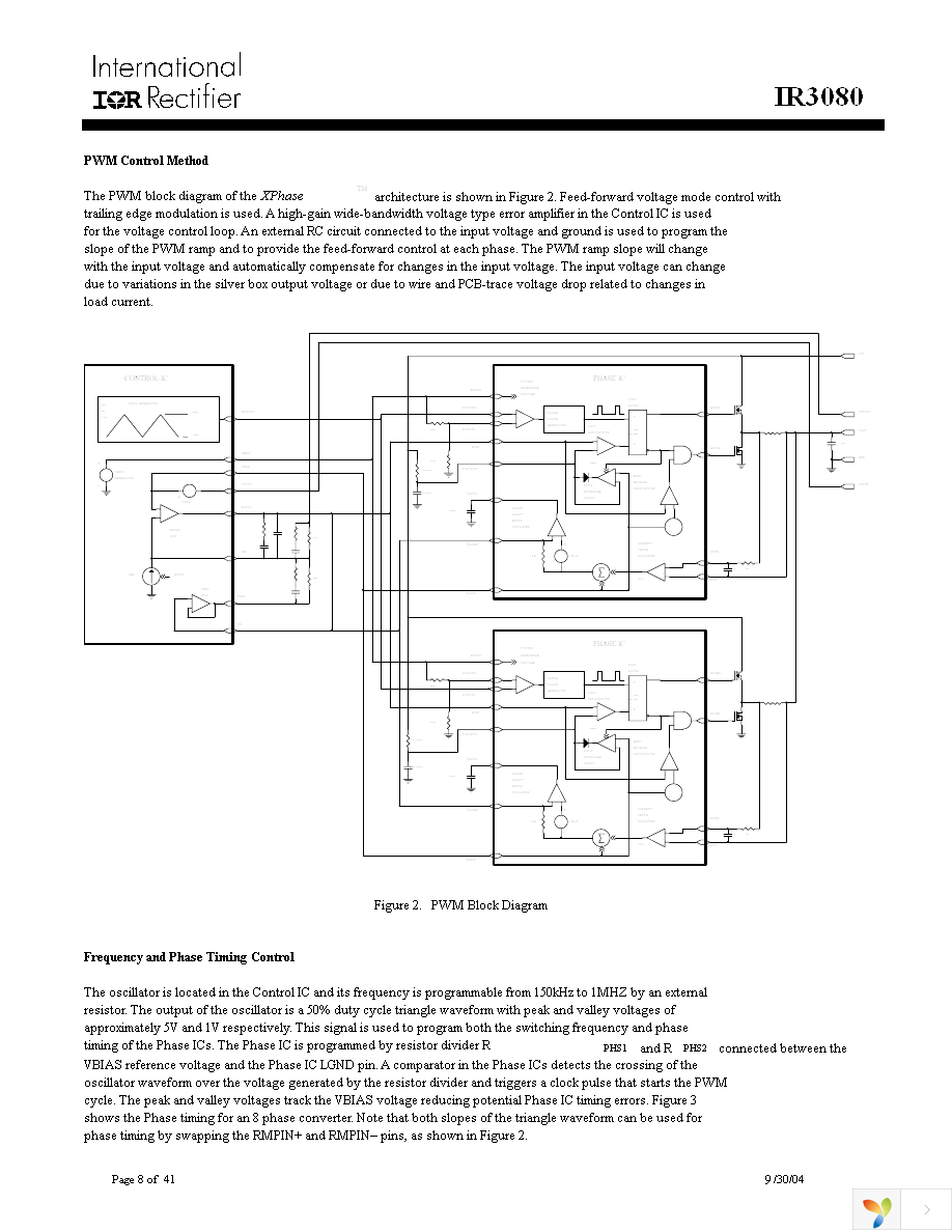 IR3080MTR Page 8