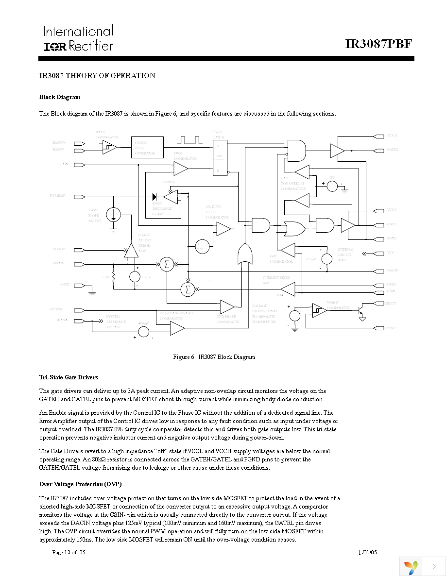 IR3087MTRPBF Page 12