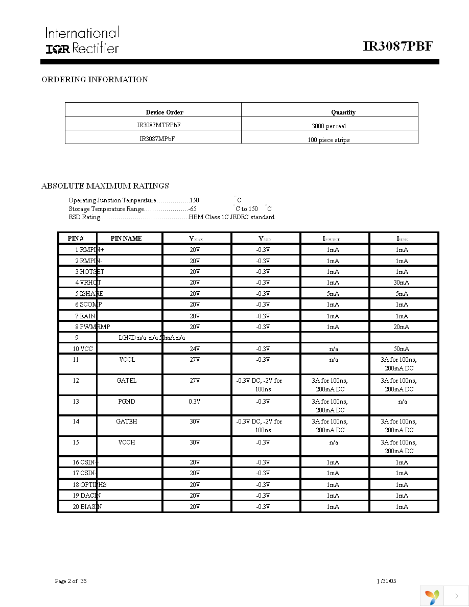 IR3087MTRPBF Page 2