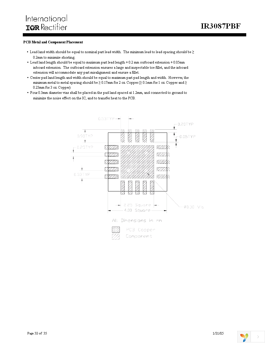 IR3087MTRPBF Page 32