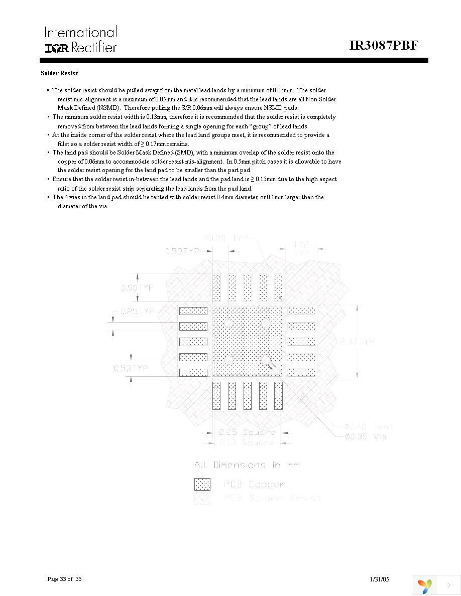 IR3087MTRPBF Page 33