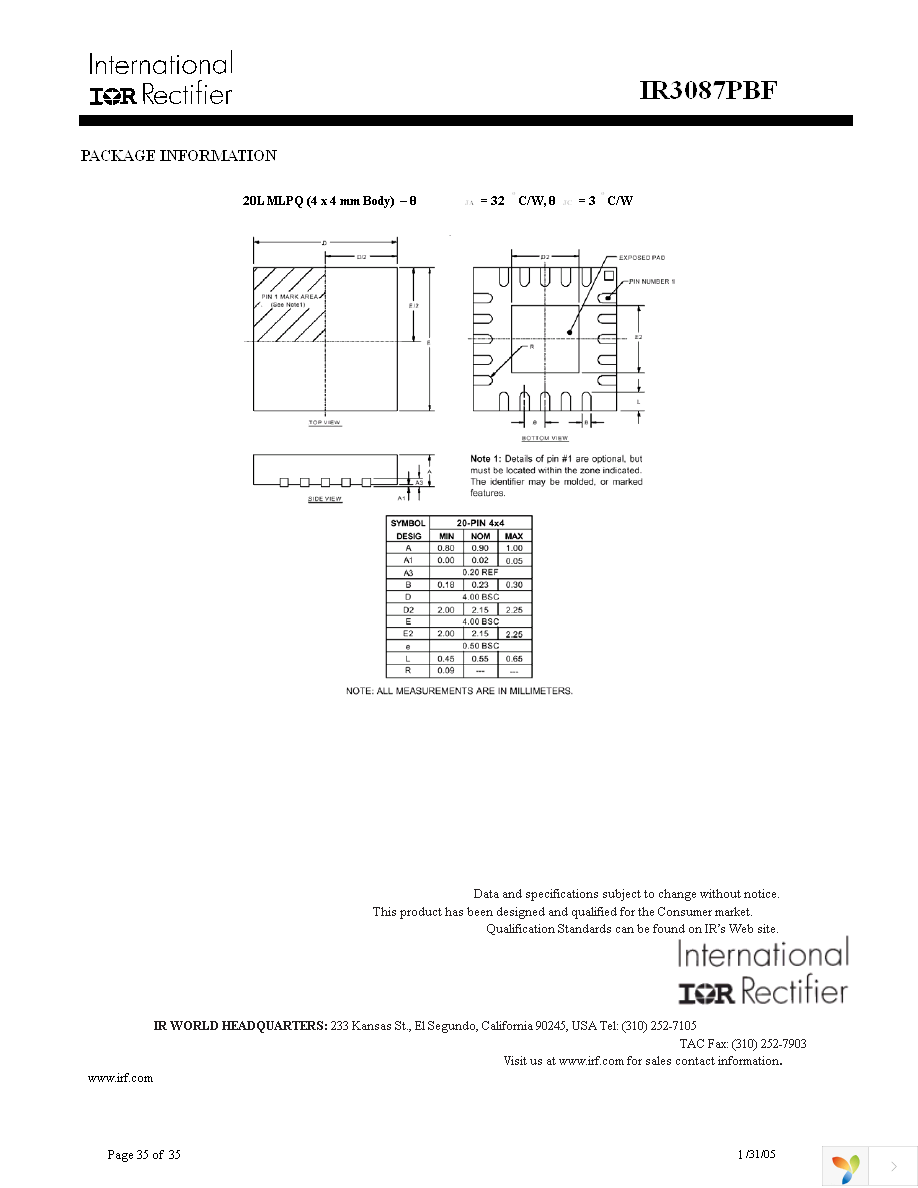 IR3087MTRPBF Page 35