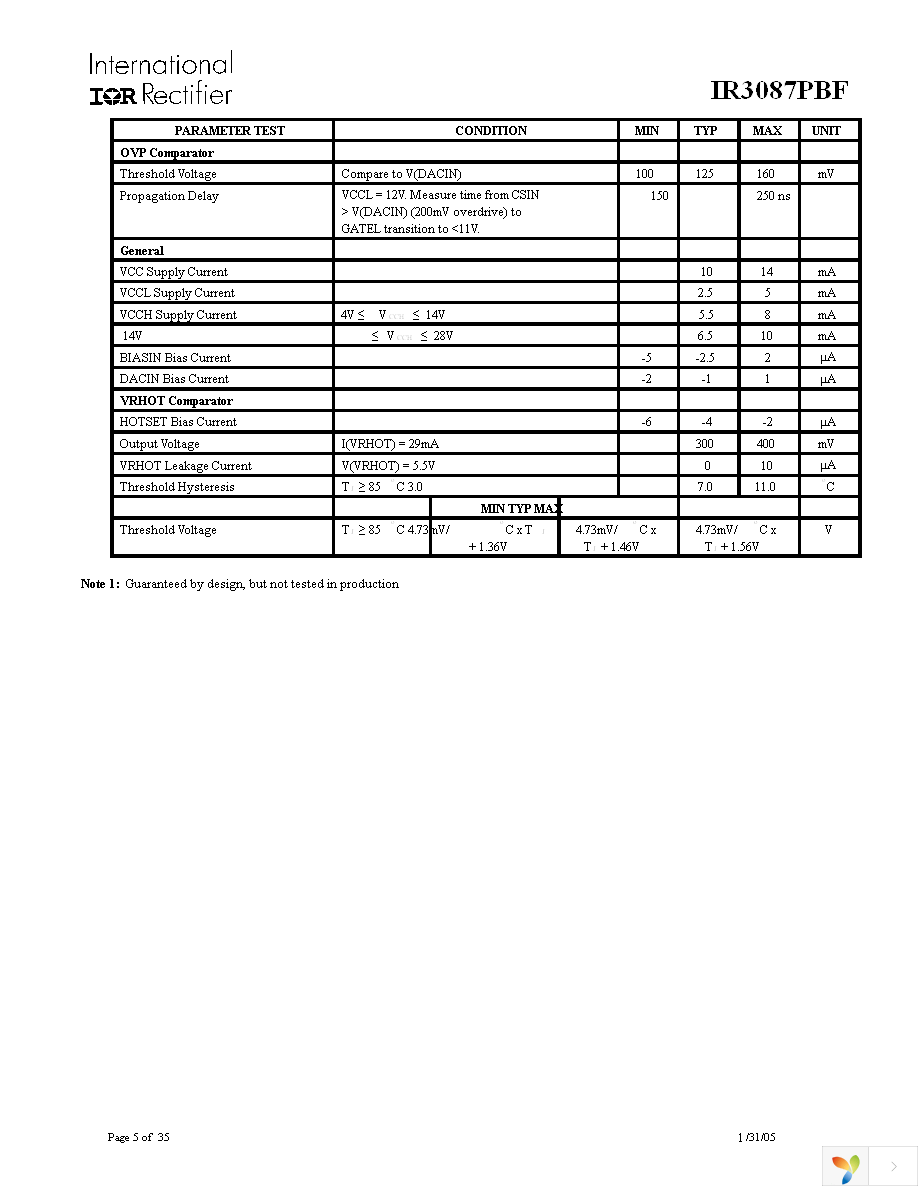 IR3087MTRPBF Page 5