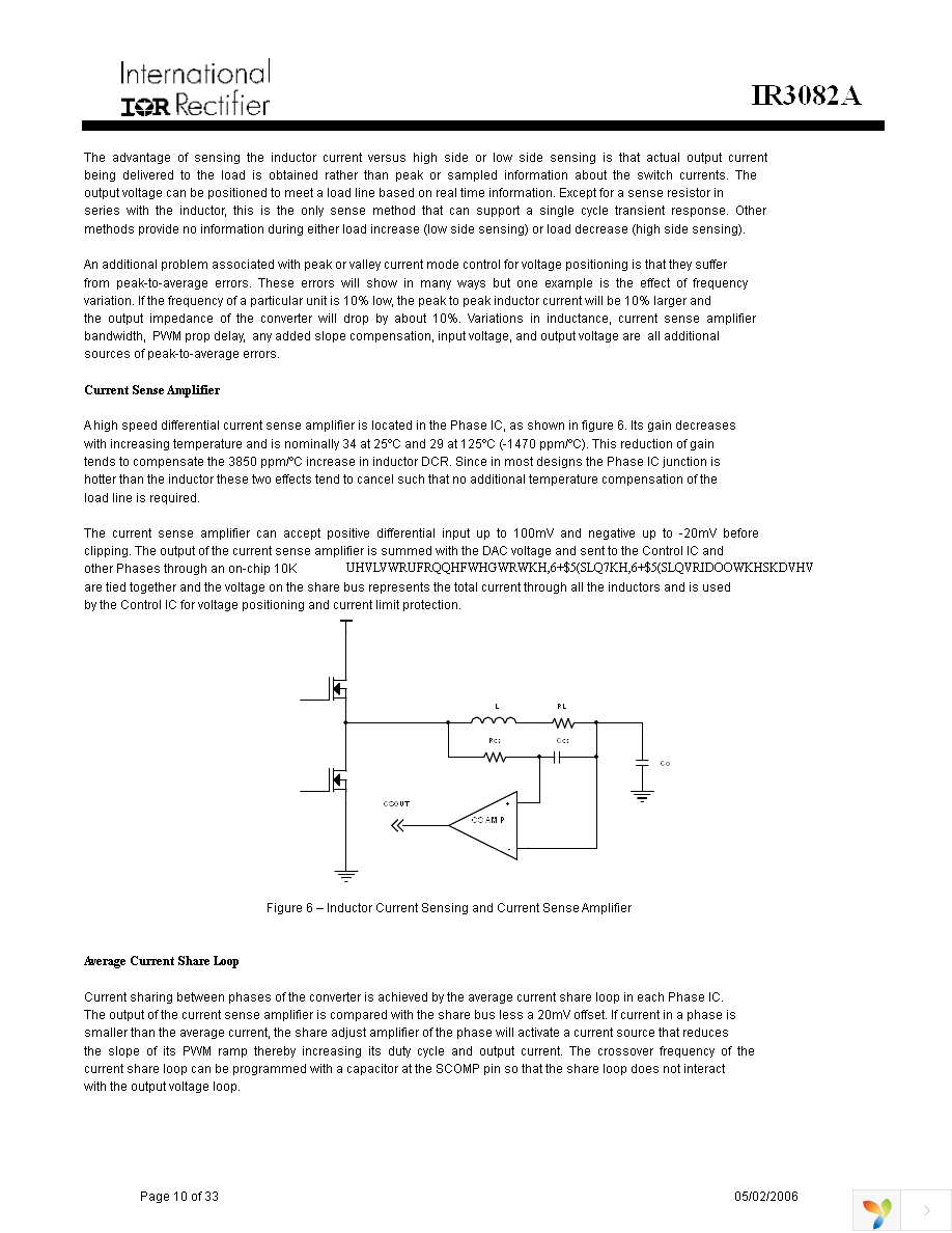 IR3082AMPBF Page 10