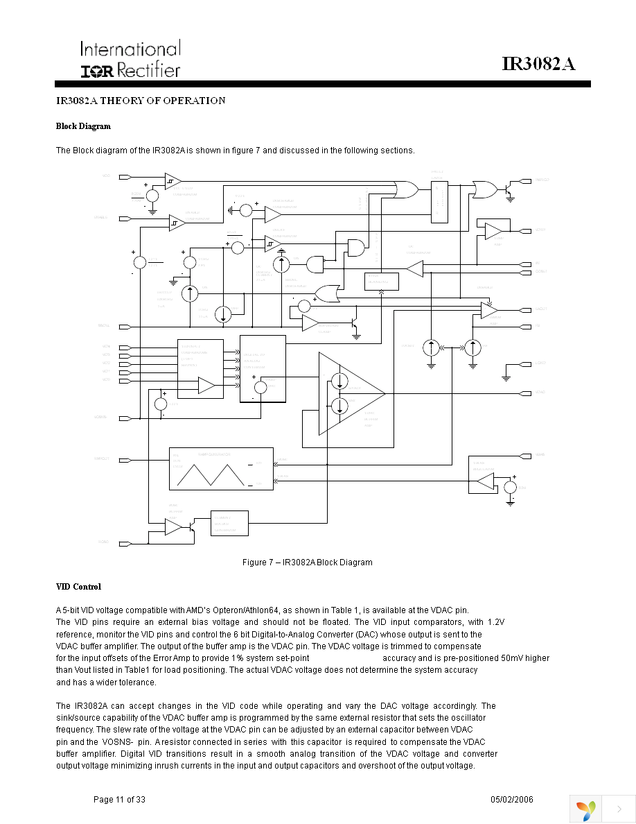 IR3082AMPBF Page 11