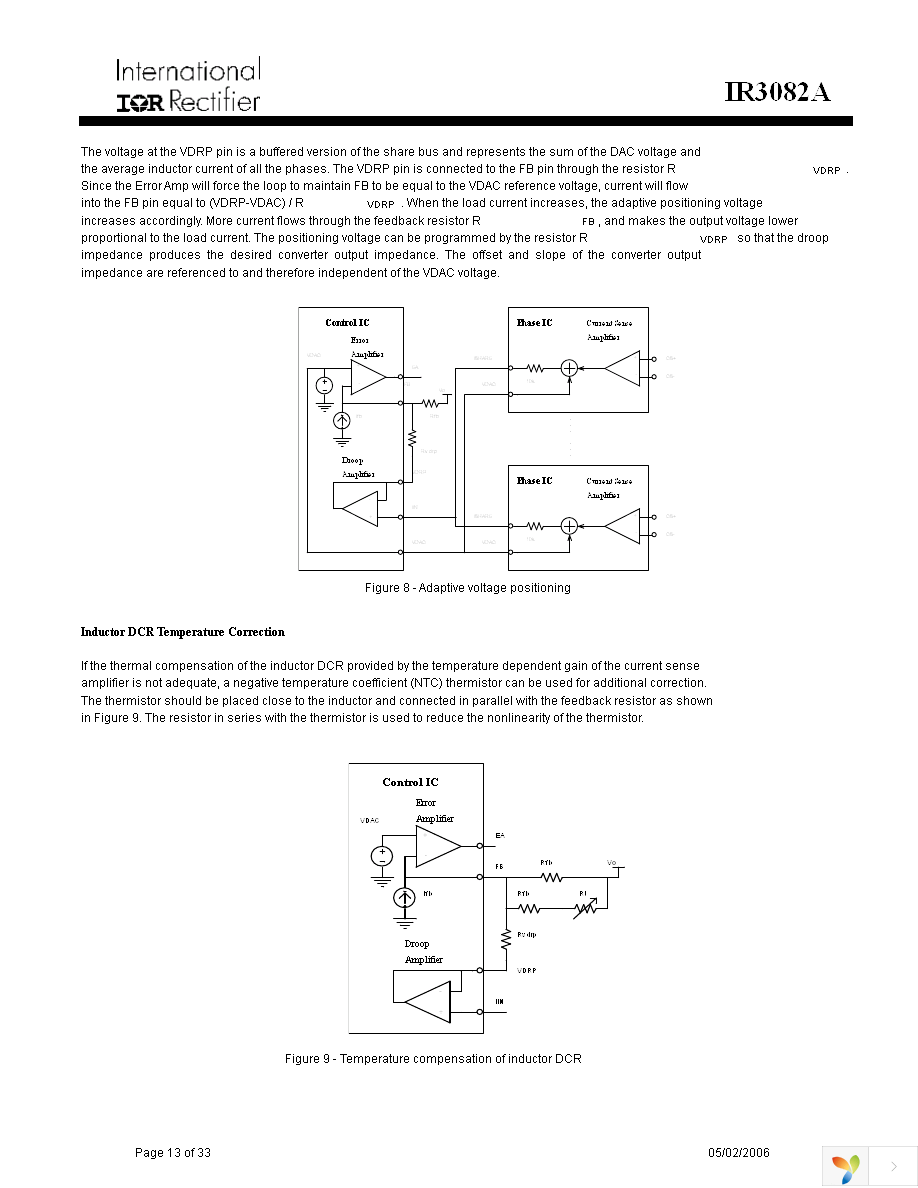 IR3082AMPBF Page 13