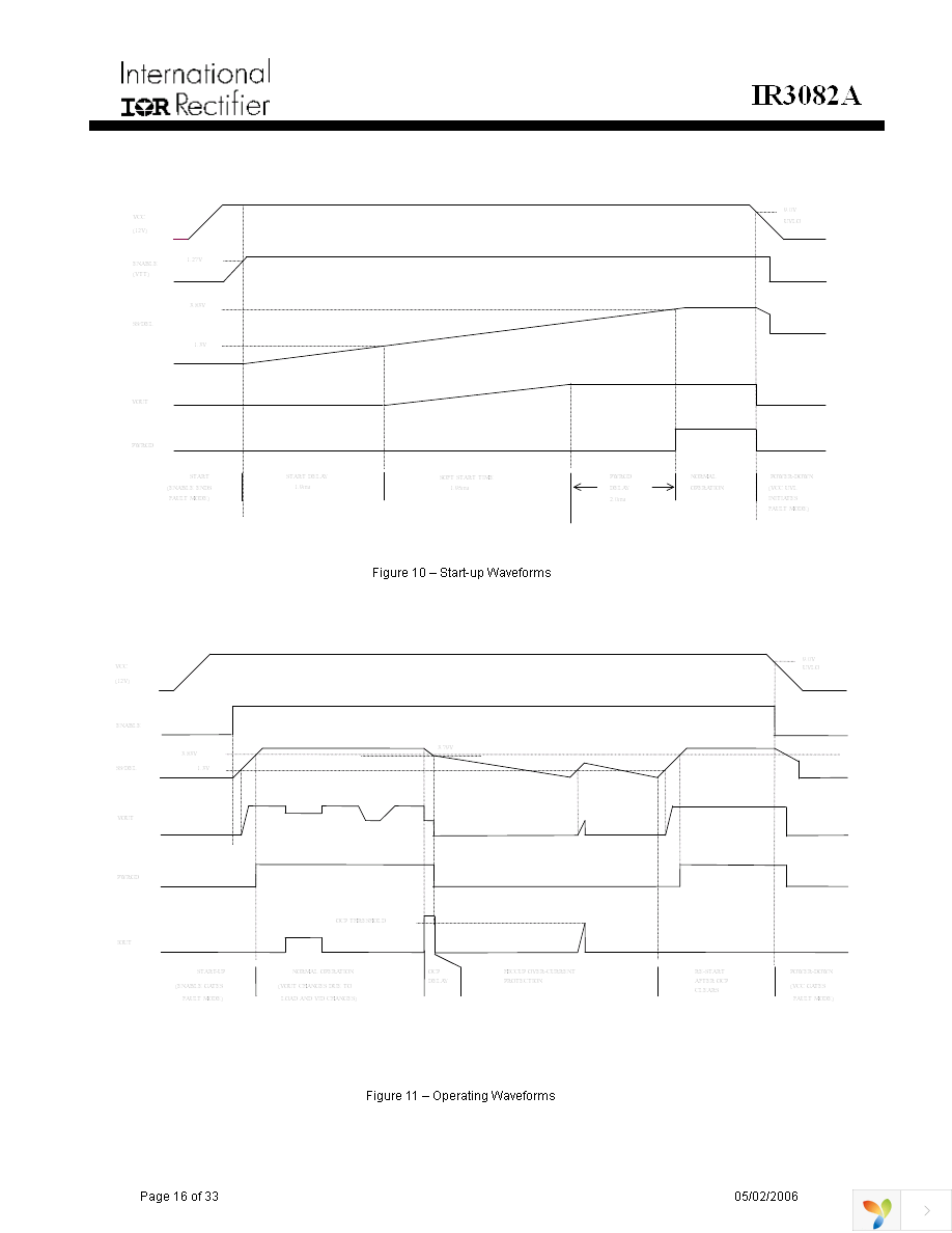 IR3082AMPBF Page 16