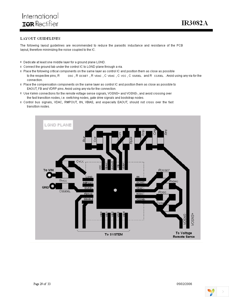 IR3082AMPBF Page 29