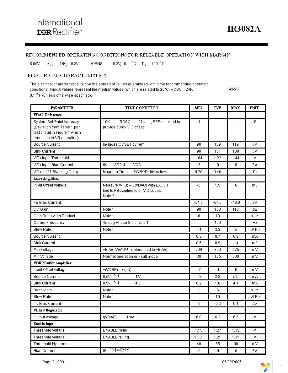 IR3082AMPBF Page 3