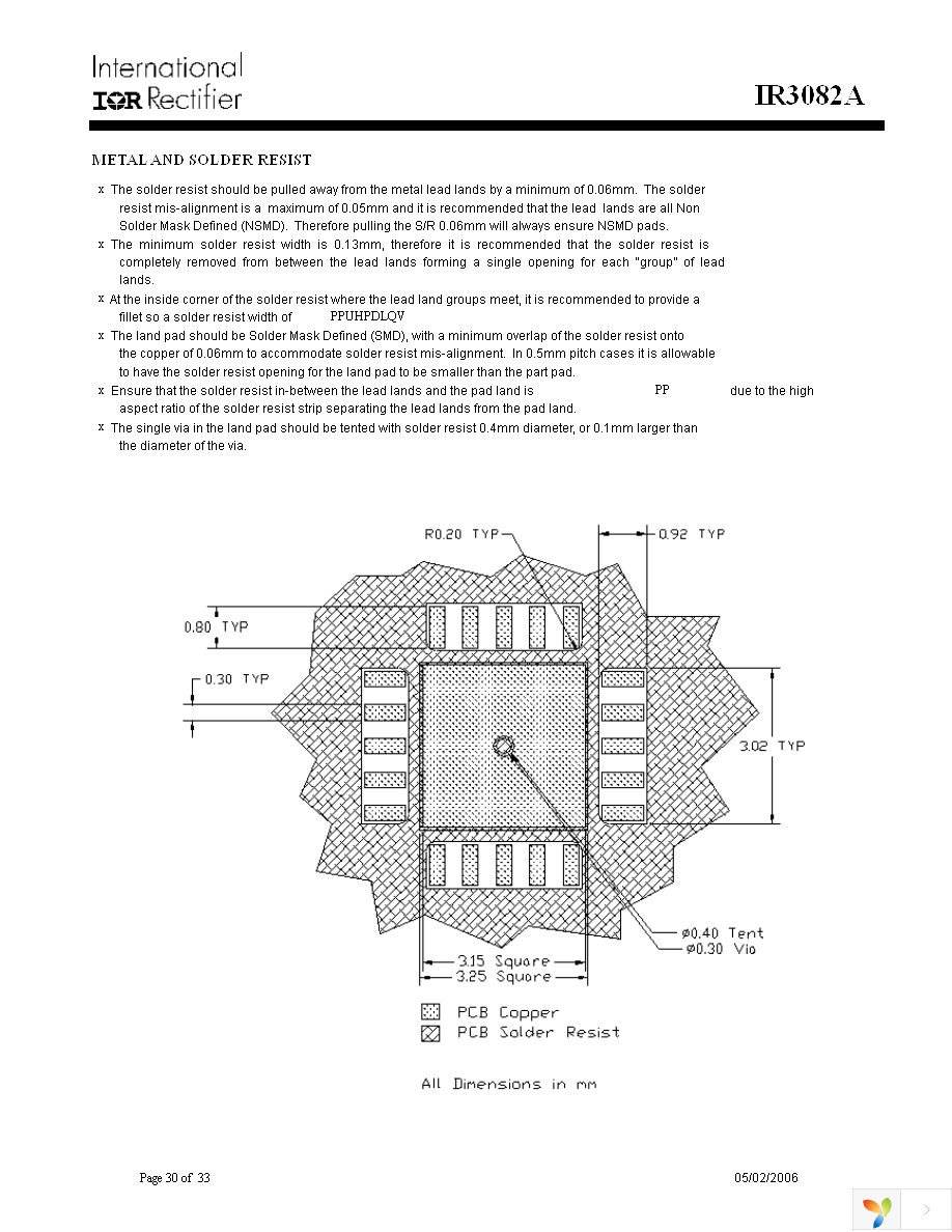 IR3082AMPBF Page 30