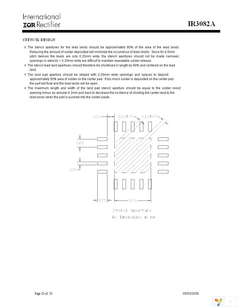 IR3082AMPBF Page 32